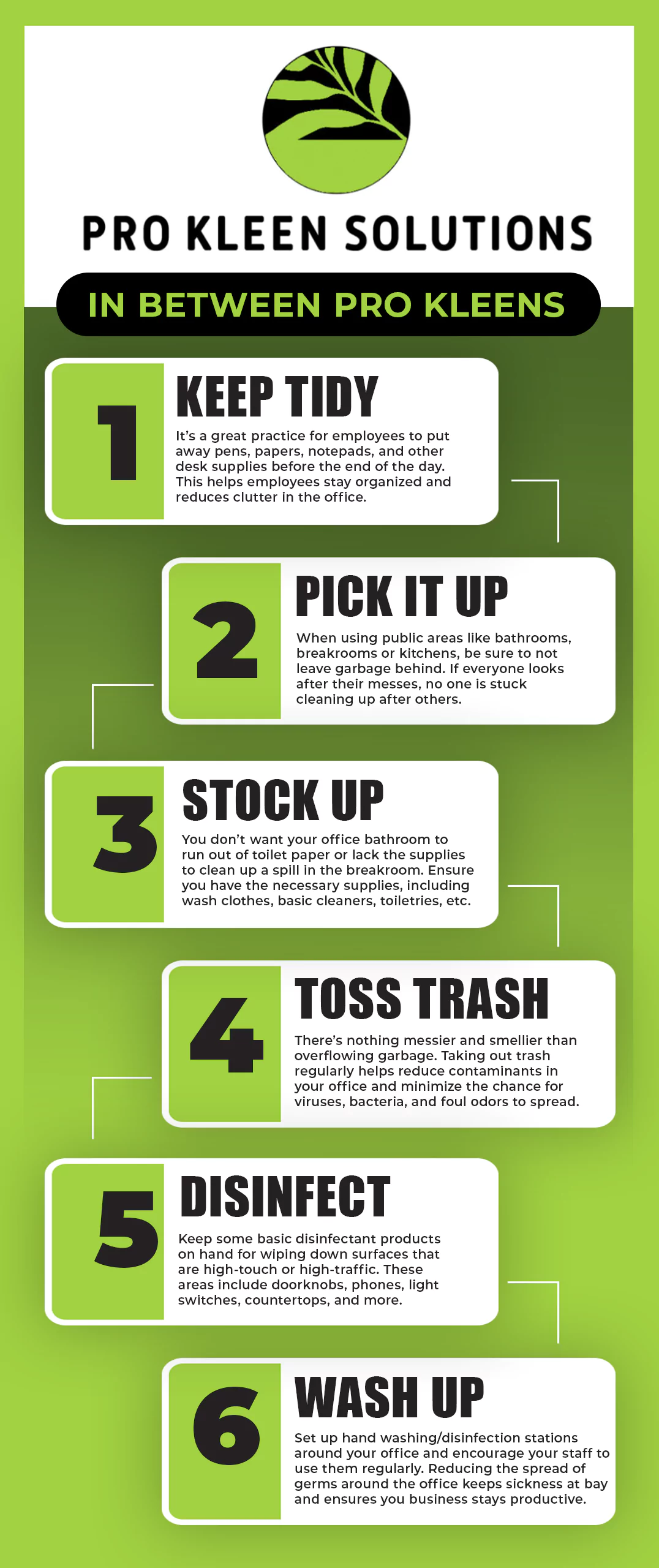 Office Cleaning Tips from Pro Kleen Solutions